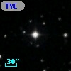 TYC 2088-682-1
