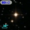 BD+29  3094