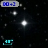 BD+28  2909
