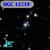 UGC 11219