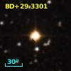 BD+29  3301