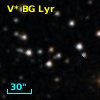 V* BG Lyr