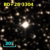 V* V840 Cyg