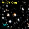 V* DY Cyg
