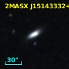 2MASX J15143332+2546210