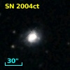 SN 2004ct