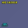 HD 142418
