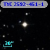 TYC 2592-451-1