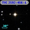 TYC 2592-456-1