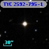 TYC 2592-795-1