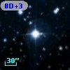 CCDM J18589+3229AB