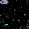 V* V364 Lyr