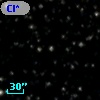 Cl* NGC 6779     SM      32