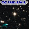 TYC 3345-120-1