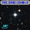 TYC 3345-2540-1