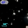 Cl* NGC 1039      W     976