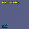 BD+29  3660