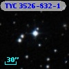 TYC 3526-832-1