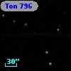 Ton  796