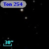 Ton  254