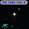 TYC 2593-725-1