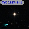 TYC 2597-5-1