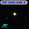 TYC 2593-649-1