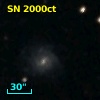 SN 2000ct