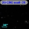 [AVG96] usa0-28
