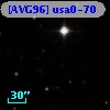 [AVG96] usa0-70