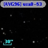 [AVG96] usa0-83