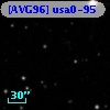 [AVG96] usa0-95