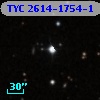 TYC 2614-1754-1