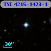 TYC 4215-1423-1