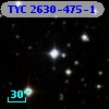 TYC 2630-475-1