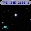TYC 4215-2196-1