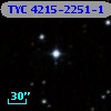 TYC 4215-2251-1