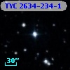 TYC 2634-234-1