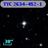 TYC 2634-482-1