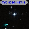 TYC 4216-417-1