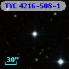 TYC 4216-508-1