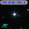 TYC 4216-782-1