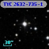 TYC 2632-735-1