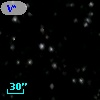 V* V338 Lyr