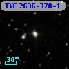 TYC 2636-370-1