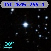 TYC 2645-788-1