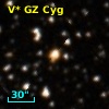 V* GZ Cyg