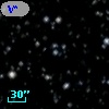 V* V853 Cyg