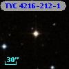 TYC 4216-212-1