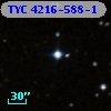 TYC 4216-588-1